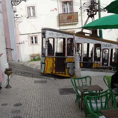 Bica Pensionat 3*
